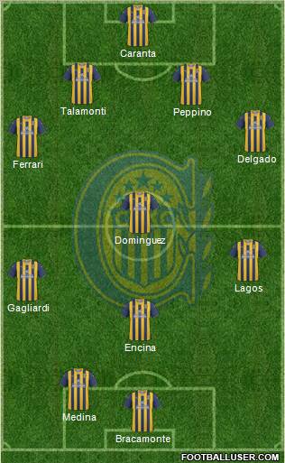 Rosario Central Formation 2012