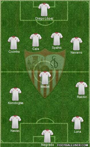 Sevilla F.C., S.A.D. Formation 2012