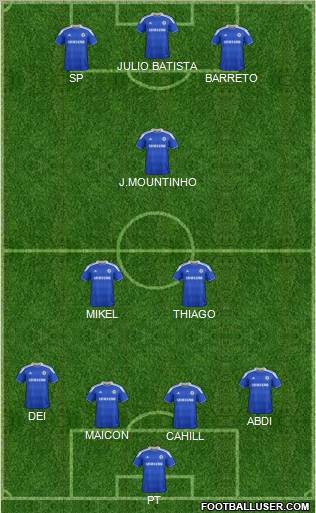 Chelsea Formation 2012