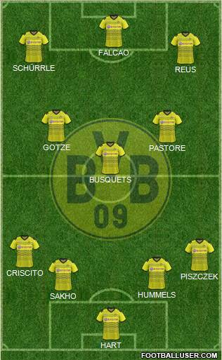 Borussia Dortmund Formation 2012
