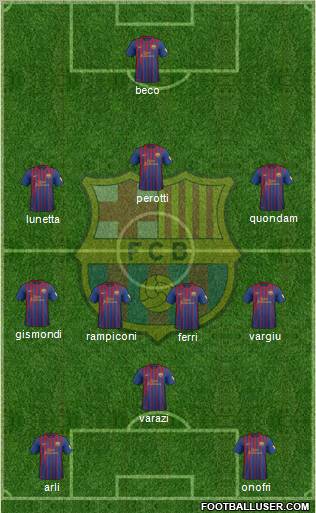 F.C. Barcelona Formation 2012