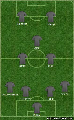 Dream Team Formation 2012