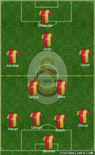 Galatasaray SK Formation 2012