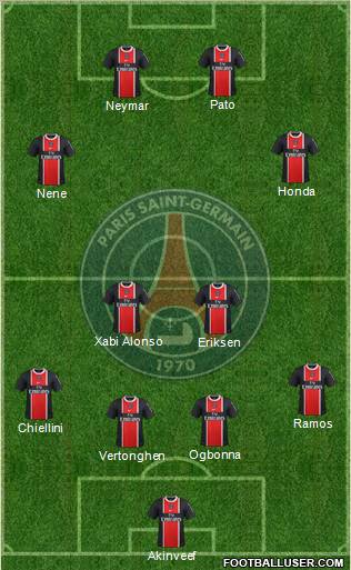 Paris Saint-Germain Formation 2012