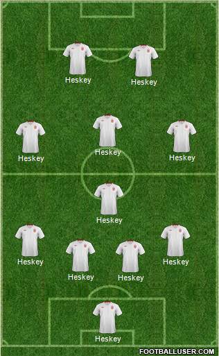 England Formation 2012