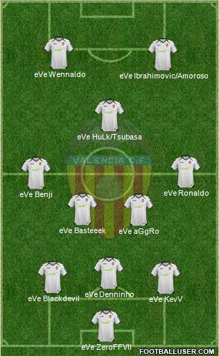 Valencia C.F., S.A.D. Formation 2012