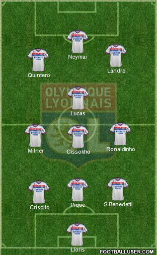 Olympique Lyonnais Formation 2012