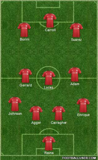 Liverpool Formation 2012