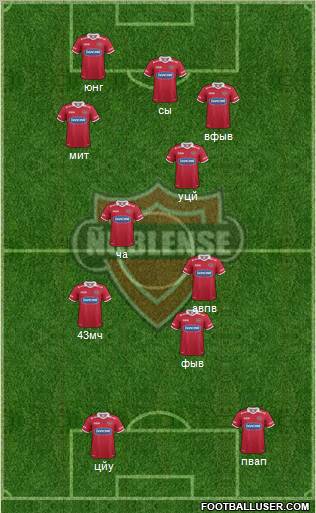 CD Ñublense S.A.D.P. football formation