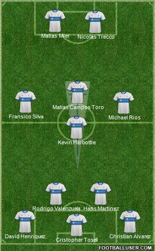 CD Universidad Católica Formation 2012