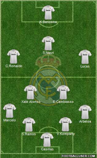 Real Madrid C.F. Formation 2012