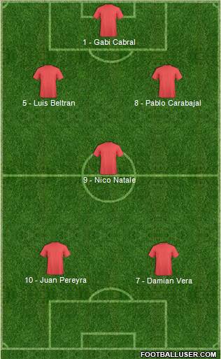 World Cup 2010 Team Formation 2012