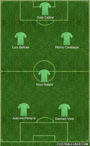 Fifa Team Formation 2012