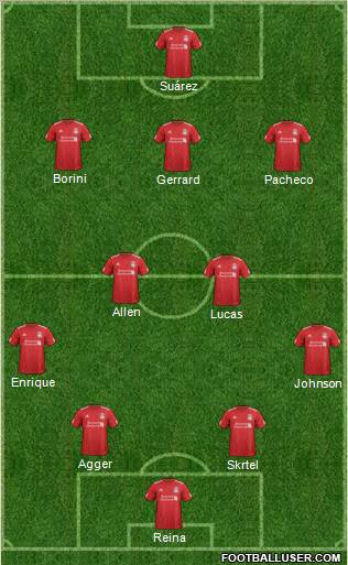 Liverpool Formation 2012