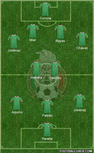 Mexico Formation 2012