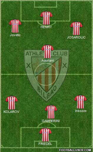 Athletic Club Formation 2012