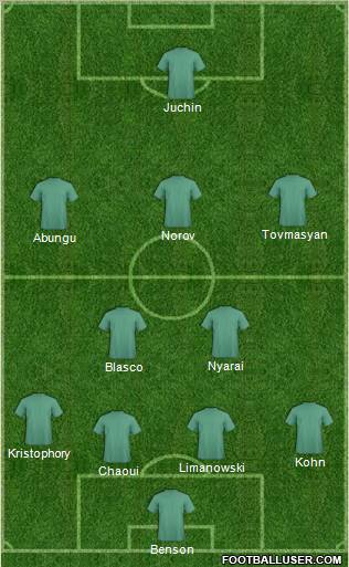 Championship Manager Team Formation 2012