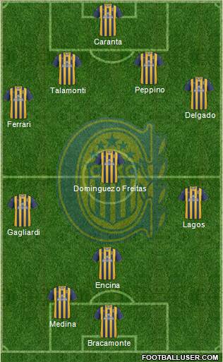 Rosario Central Formation 2012