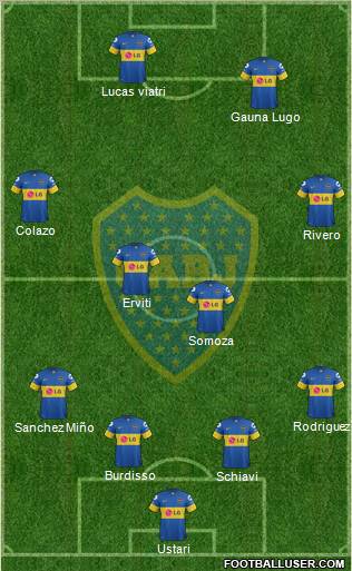 Boca Juniors Formation 2012