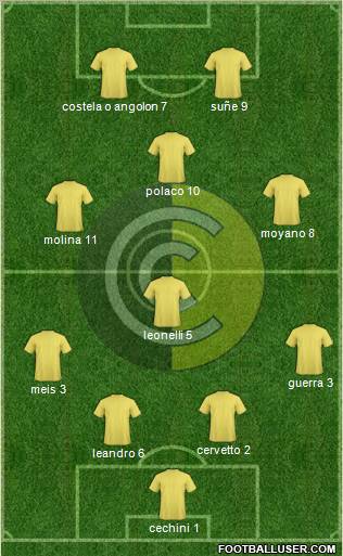 Comunicaciones Formation 2012