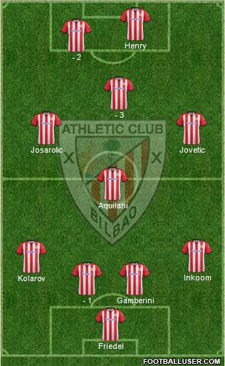 Athletic Club Formation 2012