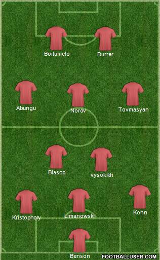 Championship Manager Team Formation 2012