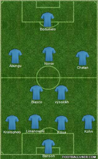 Championship Manager Team Formation 2012