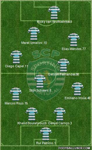 Sporting Clube de Portugal - SAD Formation 2012