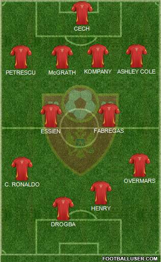 Montenegro Formation 2012