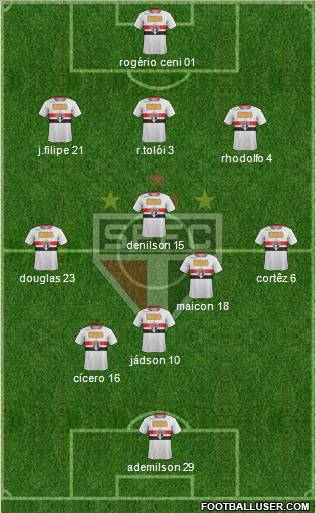 São Paulo FC Formation 2012
