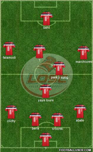 LOSC Lille Métropole Formation 2012