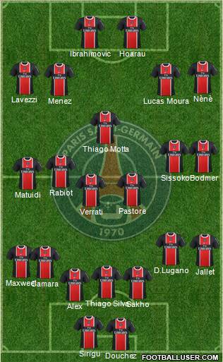 Paris Saint-Germain Formation 2012