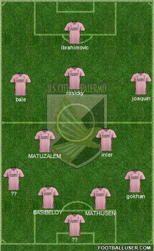 Città di Palermo Formation 2012