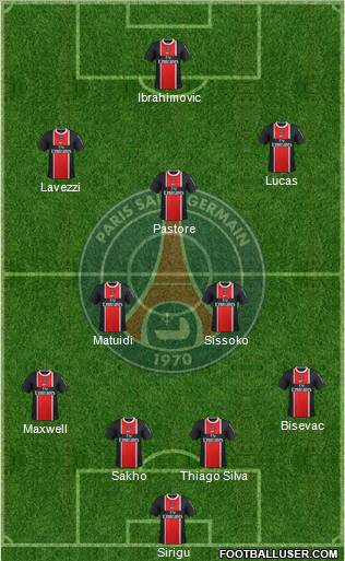 Paris Saint-Germain Formation 2012