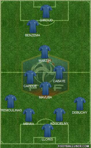 France Formation 2012