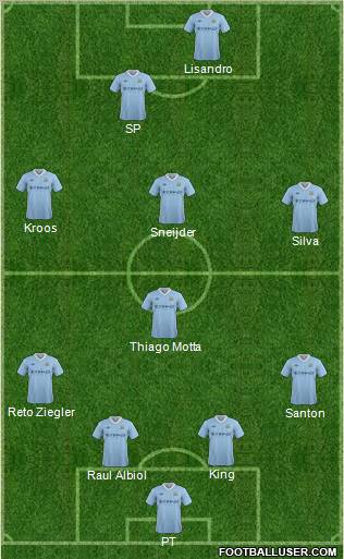 Manchester City Formation 2012