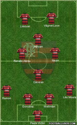 CR Flamengo Formation 2012