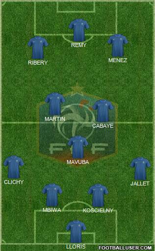 France Formation 2012