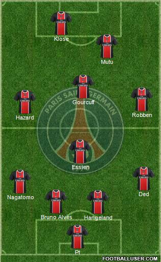 Paris Saint-Germain Formation 2012