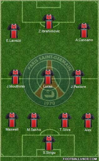 Paris Saint-Germain Formation 2012