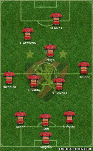 Sport C Recife Formation 2012