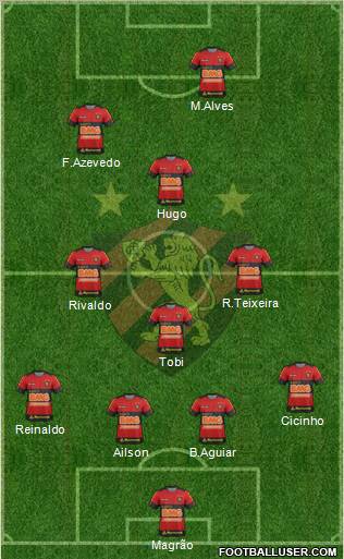 Sport C Recife football formation