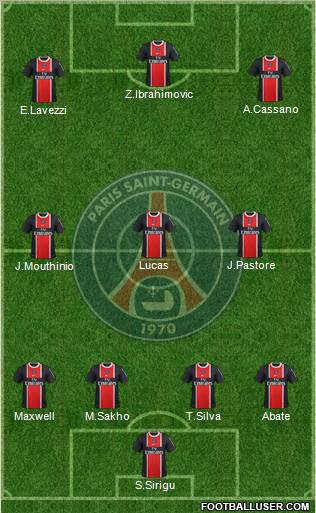 Paris Saint-Germain Formation 2012