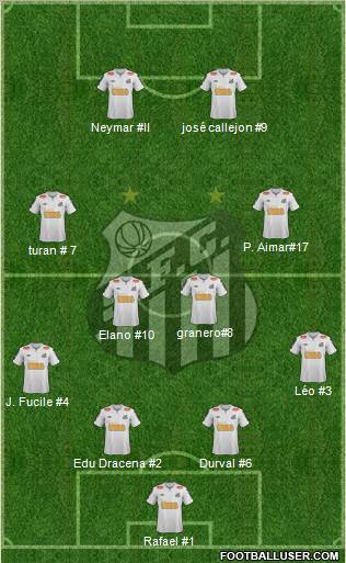 Santos FC Formation 2012