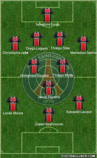 Paris Saint-Germain Formation 2012