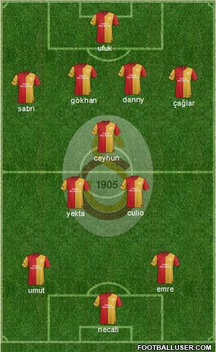 Galatasaray SK Formation 2012