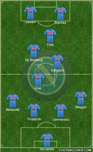 Napoli Formation 2012