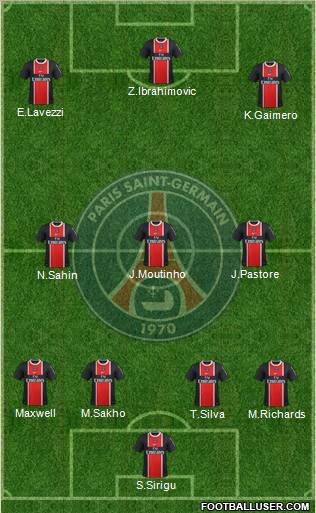 Paris Saint-Germain Formation 2012