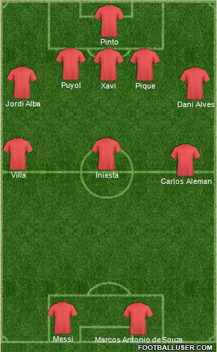 Champions League Team Formation 2012