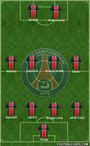 Paris Saint-Germain Formation 2012